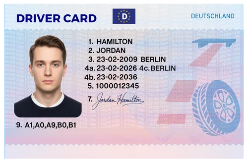 Germany Driver's License — novelty ID card